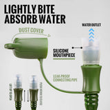 Hydration Bladder Leak Proof Water Reservoir