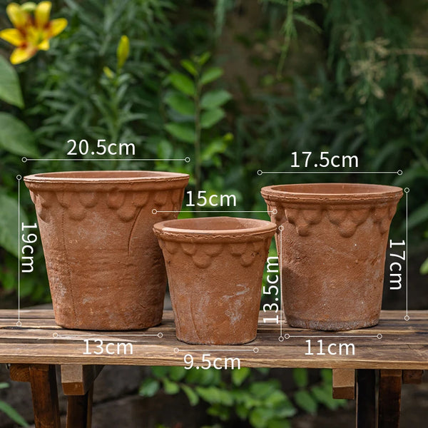 large-medium-small