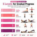 Resistance Bands Set Non-Slip Glute Workout Bands