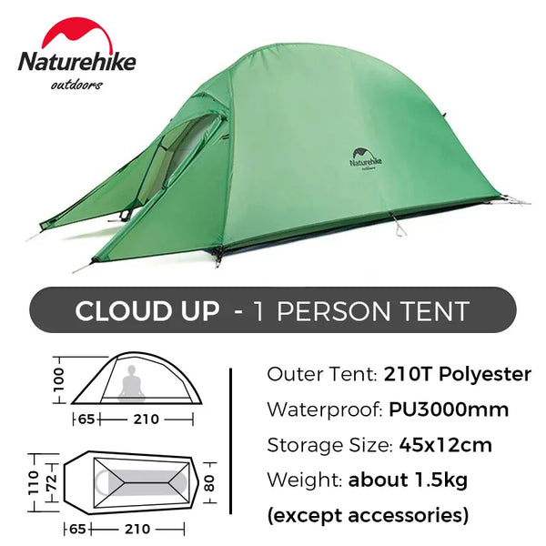 1-person-green