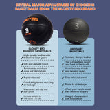 Size 3 Weighted Basketball Strength Training Ball