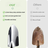 Stainless Steel Garden Tool Set Wooden Handle Trowel