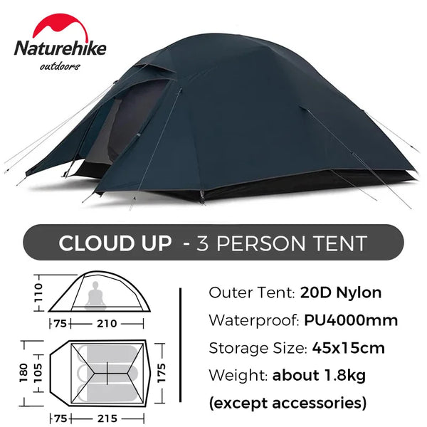 3-person-navy